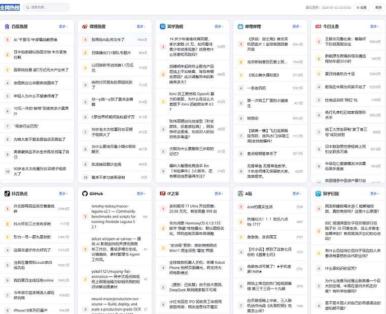 全互联网巨头平台今日热榜源码1.0