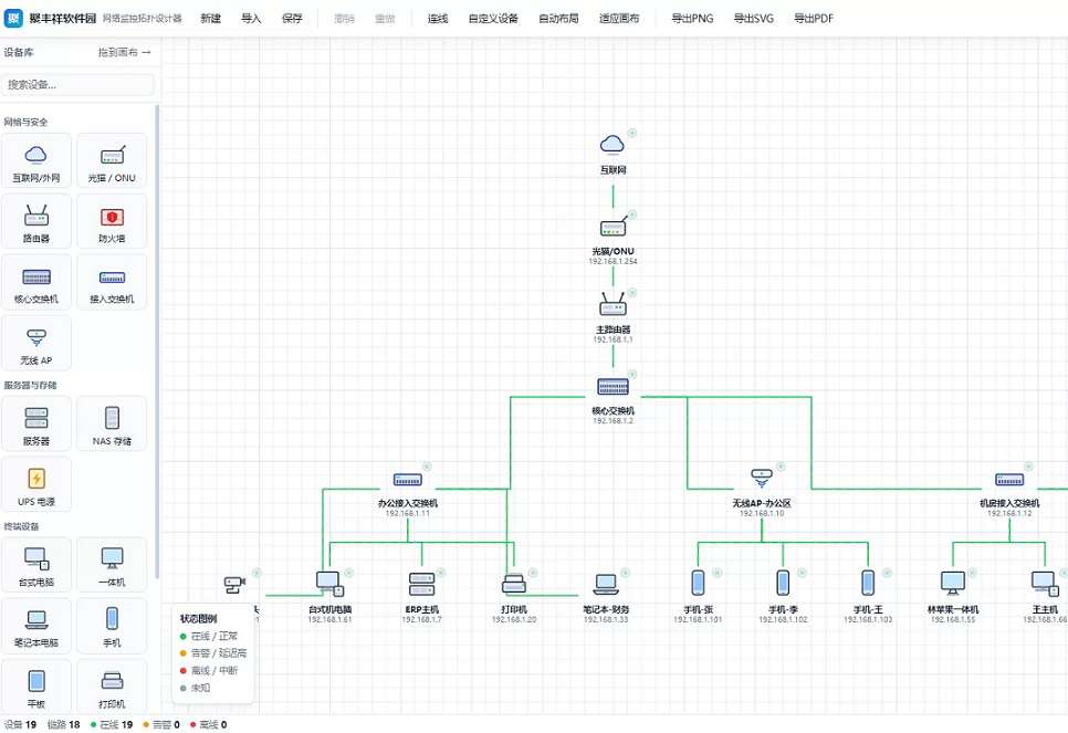 HTML园网络拓扑图设计工具源码