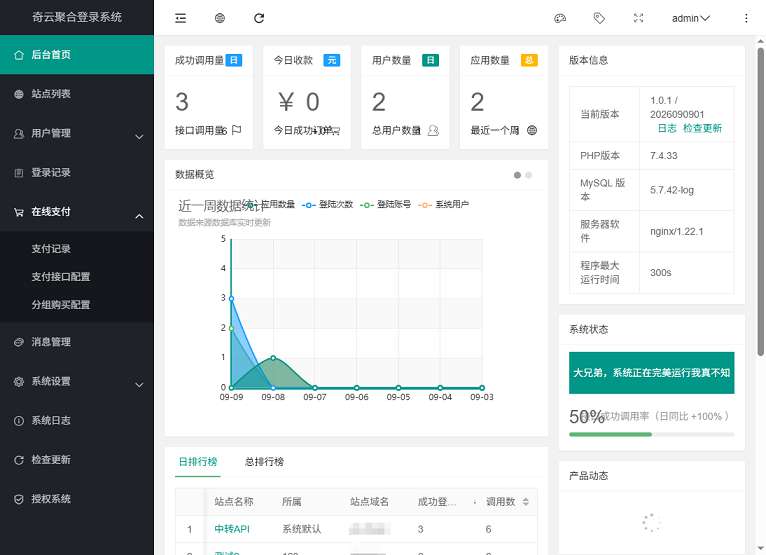 奇云聚合登录系统，快捷接入各大平台登录方式