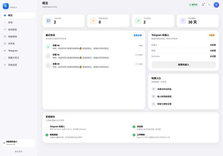 最新客服系统 网页+Telegram群客服系统